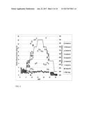 BASE METAL DEWAXING CATALYST diagram and image