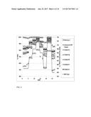 BASE METAL DEWAXING CATALYST diagram and image