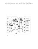 BASE METAL DEWAXING CATALYST diagram and image