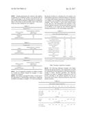 CLEANING COMPOSITIONS WITH ALKOXYLATED POLYALKANOLAMINES diagram and image