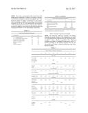 CLEANING COMPOSITIONS WITH POLYALKANOLAMINES diagram and image