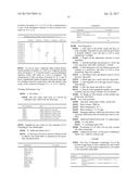 AUTOMATIC DISHWASHING COMPOSITION diagram and image