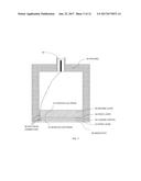BIOREACTOR USING ACOUSTIC STANDING WAVES diagram and image