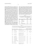 Incorporation of Plant Virus Particles and Polymers as 2D and 3D Scaffolds     to Manipulate Cellular Behaviors diagram and image