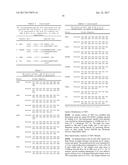 Incorporation of Plant Virus Particles and Polymers as 2D and 3D Scaffolds     to Manipulate Cellular Behaviors diagram and image