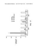 ISOLATION AND USE OF SOLID TUMOR STEM CELLS diagram and image