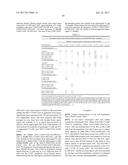 ISOLATION AND USE OF SOLID TUMOR STEM CELLS diagram and image