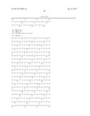 THERMUS BROCKIANUS NUCLEIC ACID POLYMERASES diagram and image