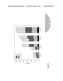 Rapid N-Glycan Release from Glycoproteins using Immobilized Glycosylase     Columns diagram and image