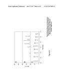 Rapid N-Glycan Release from Glycoproteins using Immobilized Glycosylase     Columns diagram and image