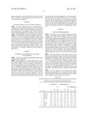 Rapid N-Glycan Release from Glycoproteins using Immobilized Glycosylase     Columns diagram and image