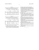 Rapid N-Glycan Release from Glycoproteins using Immobilized Glycosylase     Columns diagram and image