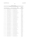 METHOD FOR TREATING FIBROSIS USING SIRNA AND A RETINOID-LIPID DRUG CARRIER diagram and image