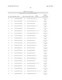 METHOD FOR TREATING FIBROSIS USING SIRNA AND A RETINOID-LIPID DRUG CARRIER diagram and image