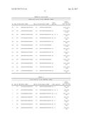 METHOD FOR TREATING FIBROSIS USING SIRNA AND A RETINOID-LIPID DRUG CARRIER diagram and image