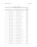 METHOD FOR TREATING FIBROSIS USING SIRNA AND A RETINOID-LIPID DRUG CARRIER diagram and image