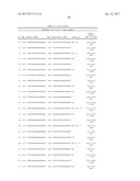 METHOD FOR TREATING FIBROSIS USING SIRNA AND A RETINOID-LIPID DRUG CARRIER diagram and image