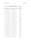 METHOD FOR TREATING FIBROSIS USING SIRNA AND A RETINOID-LIPID DRUG CARRIER diagram and image