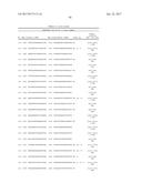 METHOD FOR TREATING FIBROSIS USING SIRNA AND A RETINOID-LIPID DRUG CARRIER diagram and image