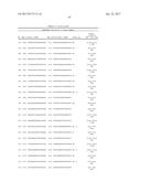 METHOD FOR TREATING FIBROSIS USING SIRNA AND A RETINOID-LIPID DRUG CARRIER diagram and image