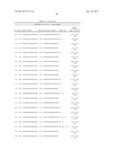 METHOD FOR TREATING FIBROSIS USING SIRNA AND A RETINOID-LIPID DRUG CARRIER diagram and image