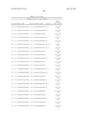 METHOD FOR TREATING FIBROSIS USING SIRNA AND A RETINOID-LIPID DRUG CARRIER diagram and image