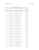 METHOD FOR TREATING FIBROSIS USING SIRNA AND A RETINOID-LIPID DRUG CARRIER diagram and image