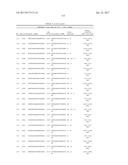 METHOD FOR TREATING FIBROSIS USING SIRNA AND A RETINOID-LIPID DRUG CARRIER diagram and image