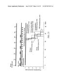 METHOD FOR TREATING FIBROSIS USING SIRNA AND A RETINOID-LIPID DRUG CARRIER diagram and image