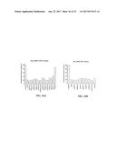 METHOD FOR TREATING FIBROSIS USING SIRNA AND A RETINOID-LIPID DRUG CARRIER diagram and image