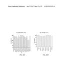 METHOD FOR TREATING FIBROSIS USING SIRNA AND A RETINOID-LIPID DRUG CARRIER diagram and image