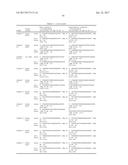 METHOD FOR TREATING FIBROSIS USING SIRNA AND A RETINOID-LIPID DRUG CARRIER diagram and image