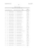 METHOD FOR TREATING FIBROSIS USING SIRNA AND A RETINOID-LIPID DRUG CARRIER diagram and image