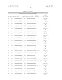 METHOD FOR TREATING FIBROSIS USING SIRNA AND A RETINOID-LIPID DRUG CARRIER diagram and image