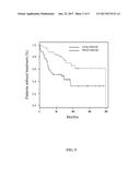 Diagnosis And Treatment Of Cancers With MicroRNA Located In Or Near     Cancer-Associated Chromosomal Features diagram and image