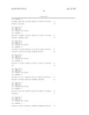 Diagnosis And Treatment Of Cancers With MicroRNA Located In Or Near     Cancer-Associated Chromosomal Features diagram and image