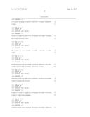 Diagnosis And Treatment Of Cancers With MicroRNA Located In Or Near     Cancer-Associated Chromosomal Features diagram and image