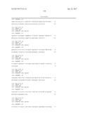 Diagnosis And Treatment Of Cancers With MicroRNA Located In Or Near     Cancer-Associated Chromosomal Features diagram and image