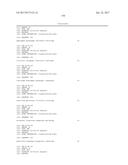 Diagnosis And Treatment Of Cancers With MicroRNA Located In Or Near     Cancer-Associated Chromosomal Features diagram and image