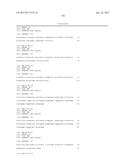 Diagnosis And Treatment Of Cancers With MicroRNA Located In Or Near     Cancer-Associated Chromosomal Features diagram and image