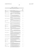 Diagnosis And Treatment Of Cancers With MicroRNA Located In Or Near     Cancer-Associated Chromosomal Features diagram and image