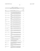 Diagnosis And Treatment Of Cancers With MicroRNA Located In Or Near     Cancer-Associated Chromosomal Features diagram and image