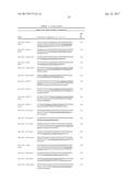 Diagnosis And Treatment Of Cancers With MicroRNA Located In Or Near     Cancer-Associated Chromosomal Features diagram and image