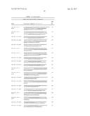 Diagnosis And Treatment Of Cancers With MicroRNA Located In Or Near     Cancer-Associated Chromosomal Features diagram and image