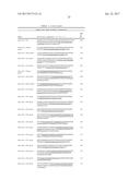 Diagnosis And Treatment Of Cancers With MicroRNA Located In Or Near     Cancer-Associated Chromosomal Features diagram and image