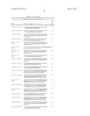 Diagnosis And Treatment Of Cancers With MicroRNA Located In Or Near     Cancer-Associated Chromosomal Features diagram and image