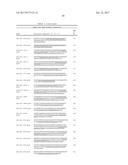 Diagnosis And Treatment Of Cancers With MicroRNA Located In Or Near     Cancer-Associated Chromosomal Features diagram and image