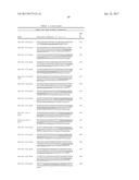 Diagnosis And Treatment Of Cancers With MicroRNA Located In Or Near     Cancer-Associated Chromosomal Features diagram and image