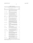 Diagnosis And Treatment Of Cancers With MicroRNA Located In Or Near     Cancer-Associated Chromosomal Features diagram and image