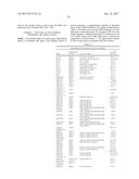 Diagnosis And Treatment Of Cancers With MicroRNA Located In Or Near     Cancer-Associated Chromosomal Features diagram and image